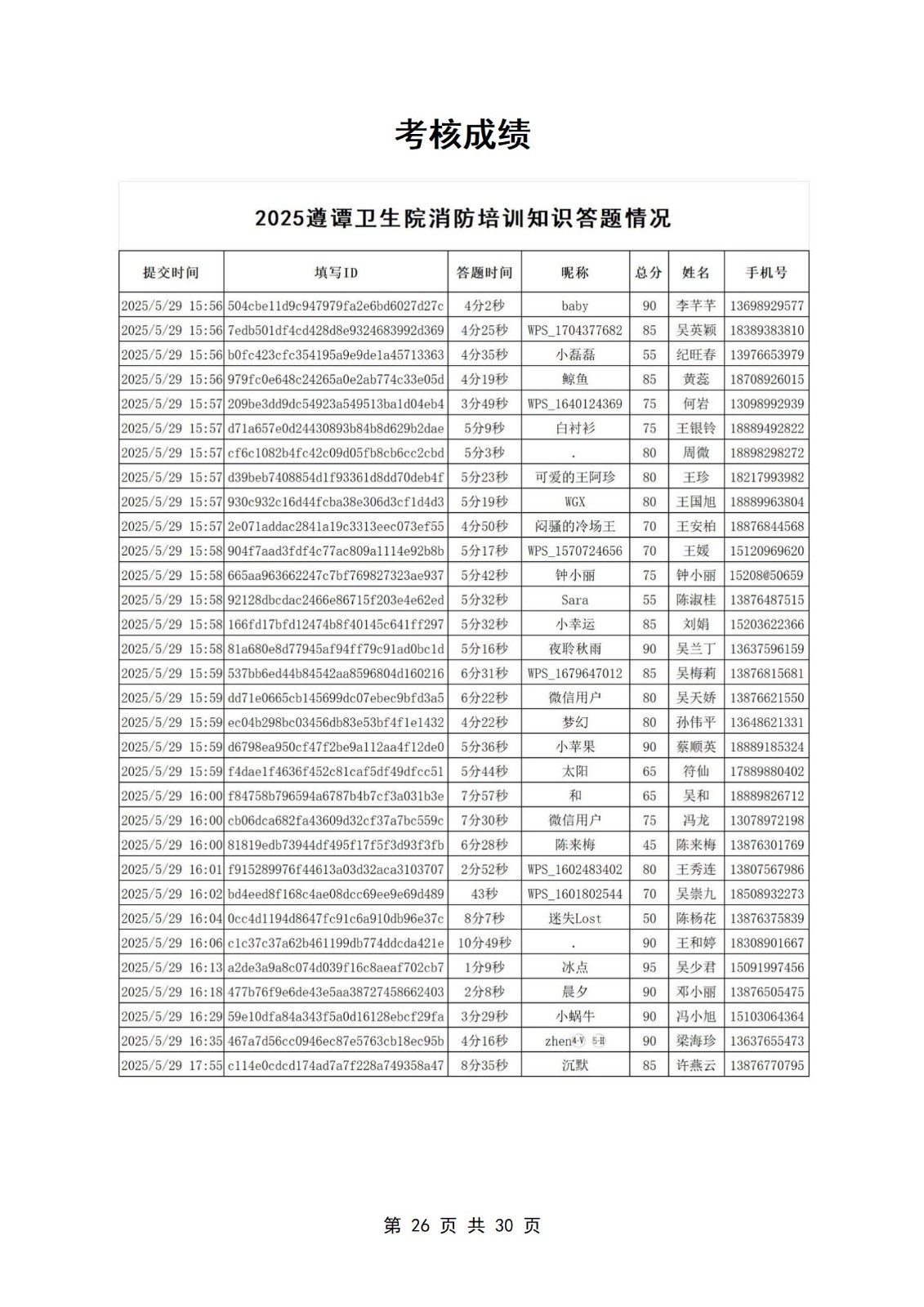 PX202505003龙华区遵谭镇卫生院_27.jpg