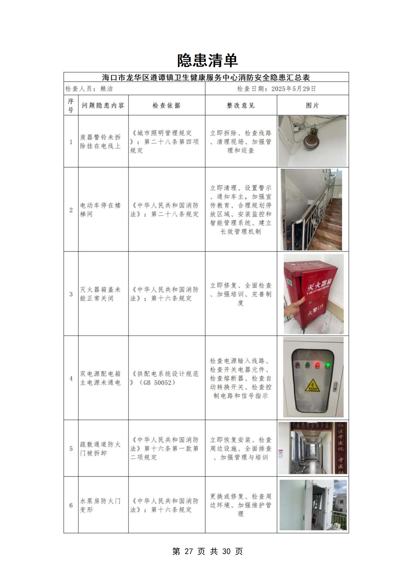 PX202505003龙华区遵谭镇卫生院_28.jpg