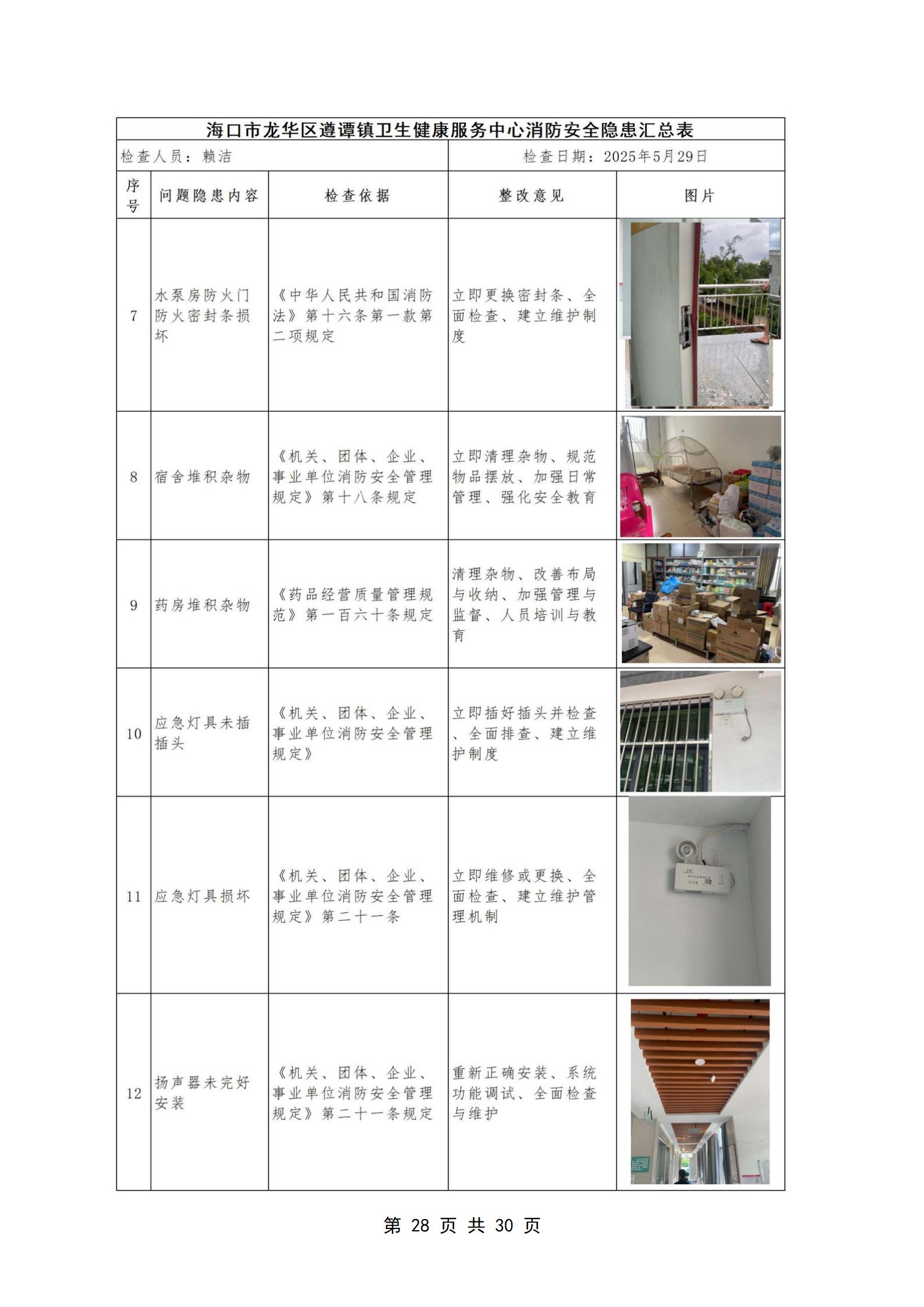 PX202505003龙华区遵谭镇卫生院_29.jpg