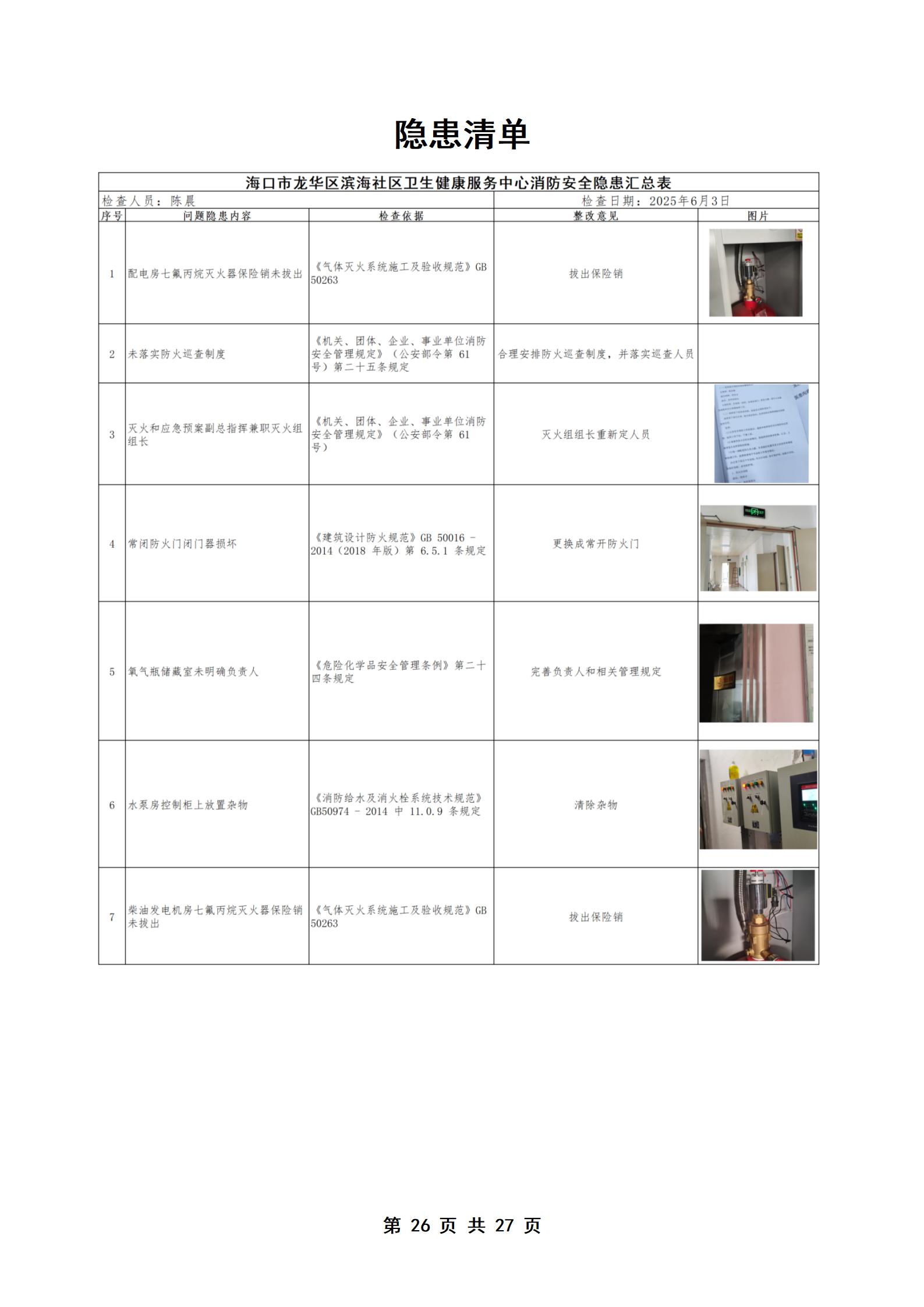 PX202506001龙桥卫生院培训档案_27.jpg