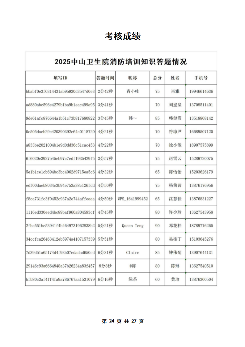 PX202505002中山社区服务中心_25.png