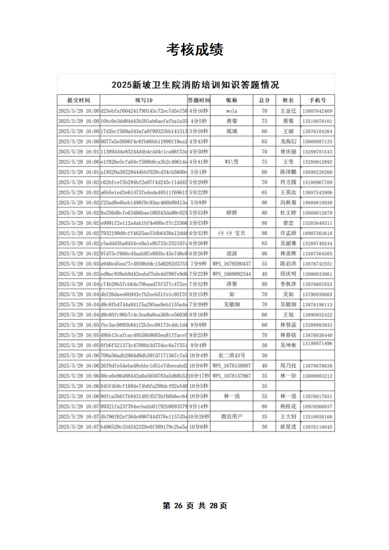 PX202505004新坡卫生院(3)_27.png
