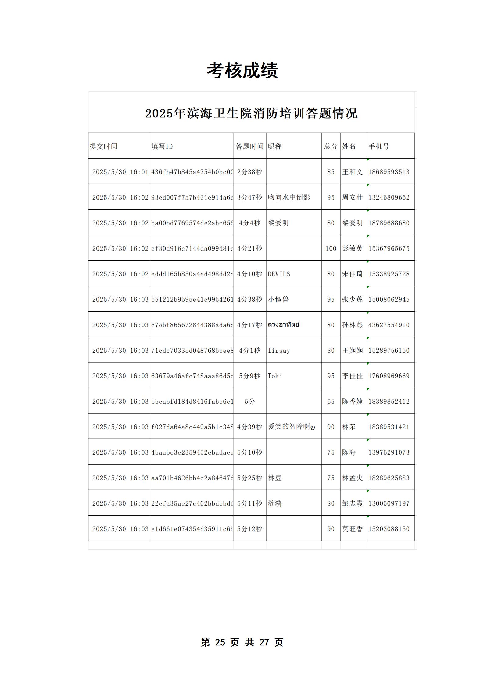 PX202505005滨海卫生院培训档案_26.jpg
